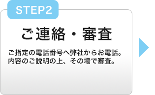 ご指定の連絡先にご連絡、審査